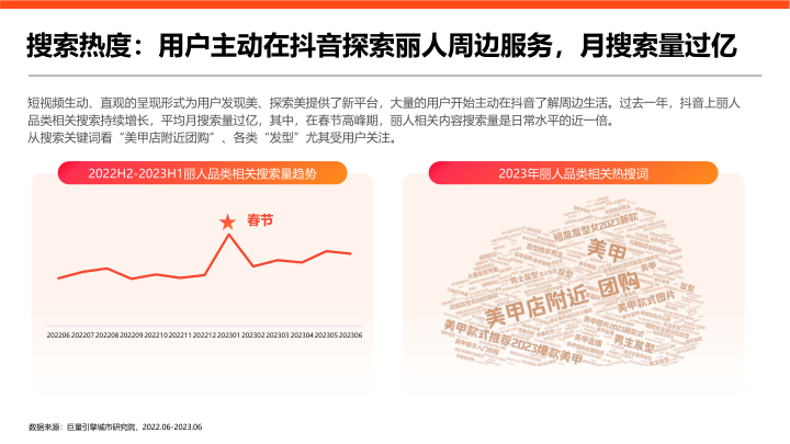 报告页面6