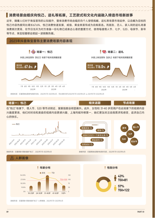 报告页面10