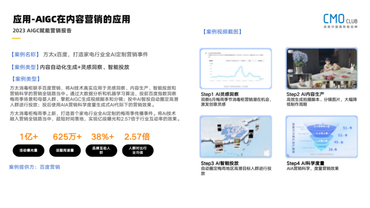 报告页面48