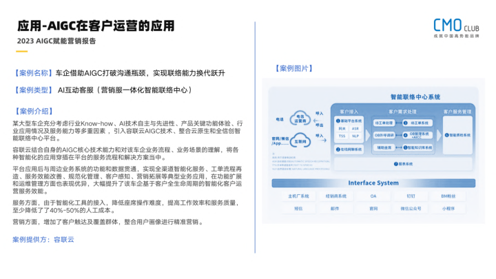 报告页面54