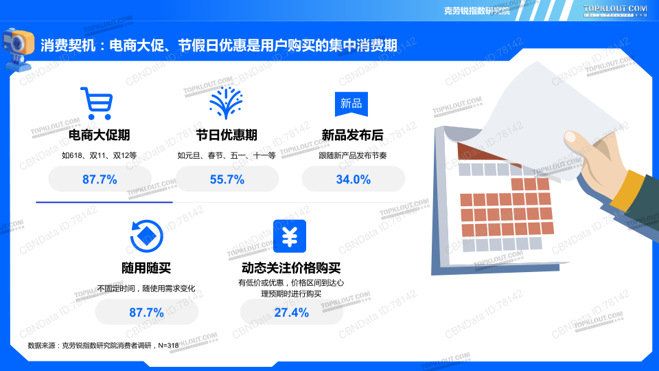 报告页面11