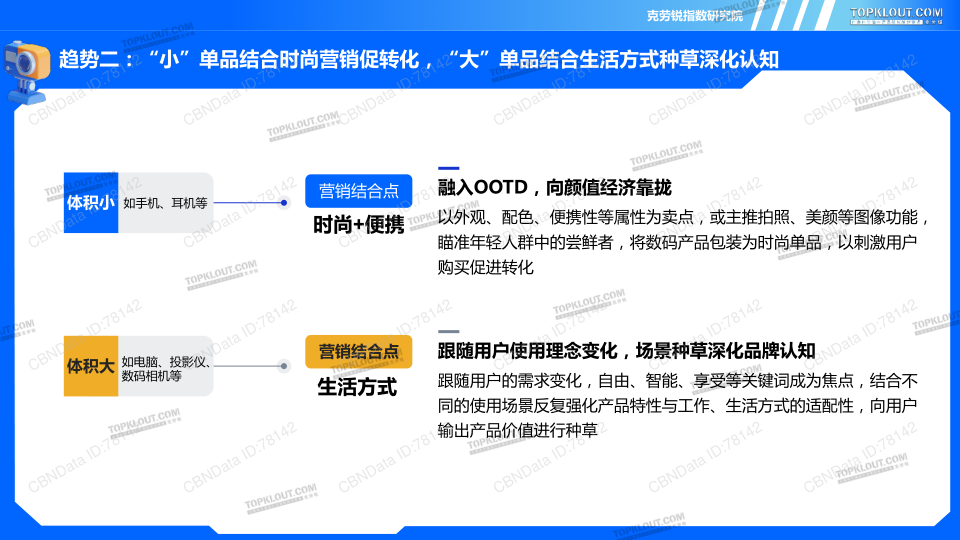 报告页面34