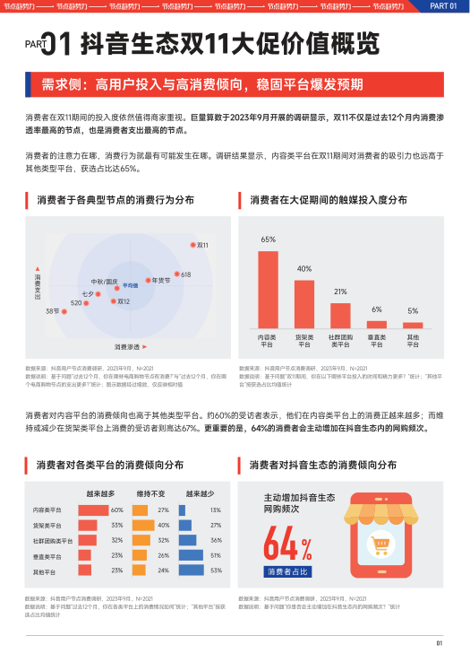 报告页面3