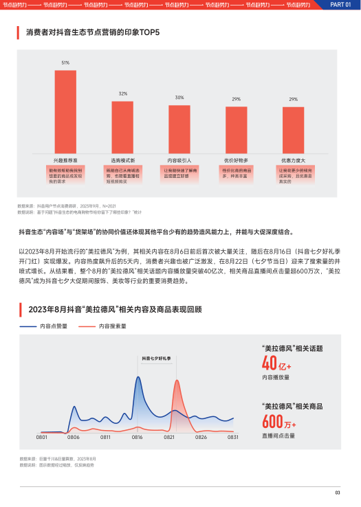 报告页面5