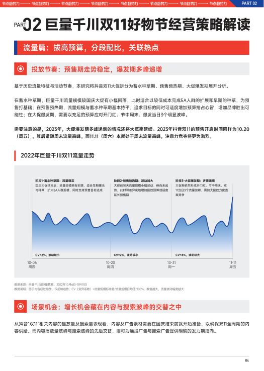 报告页面6