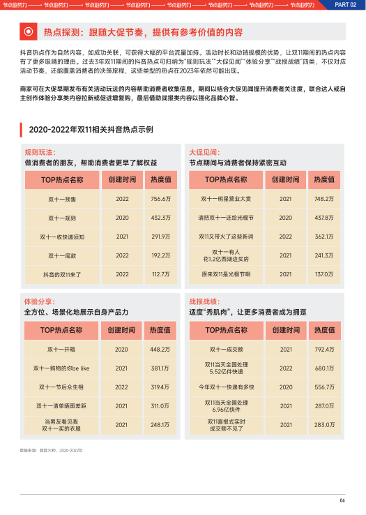 报告页面8