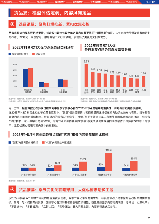 报告页面9