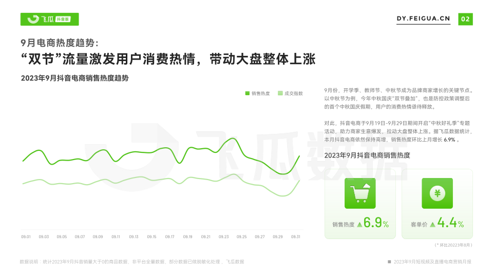 报告页面3