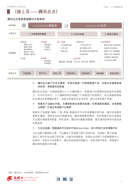 报告页面102