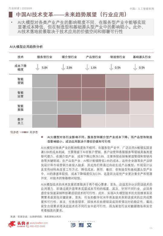 报告页面106