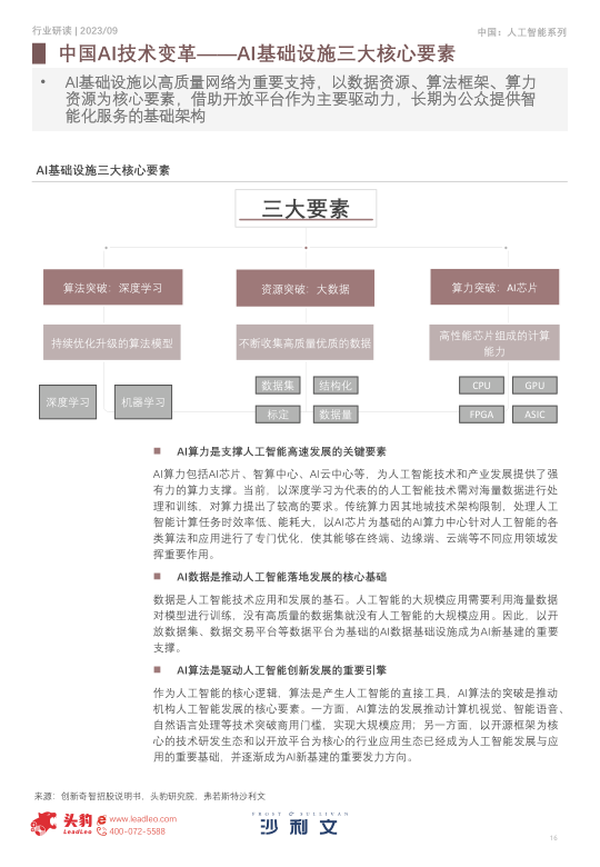 报告页面16