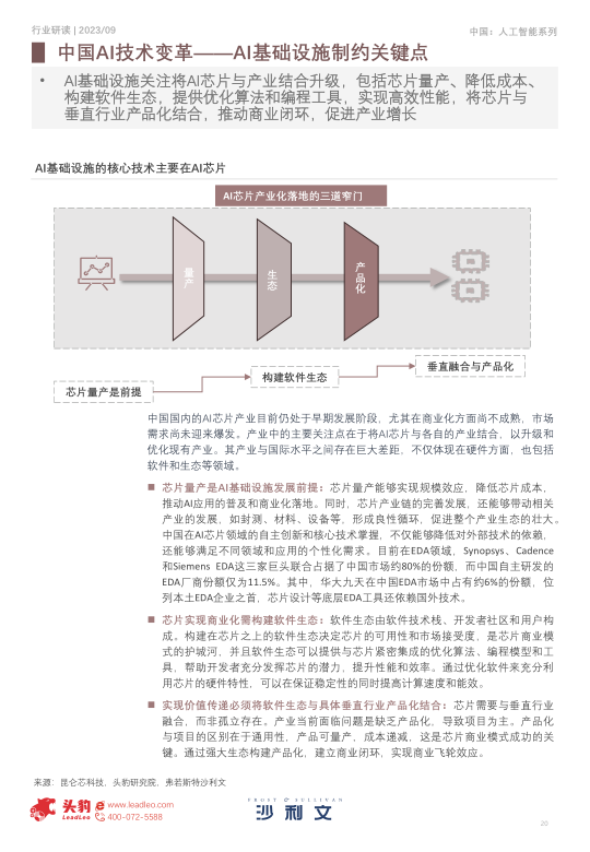 报告页面20