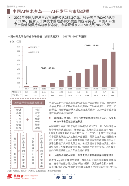 报告页面26