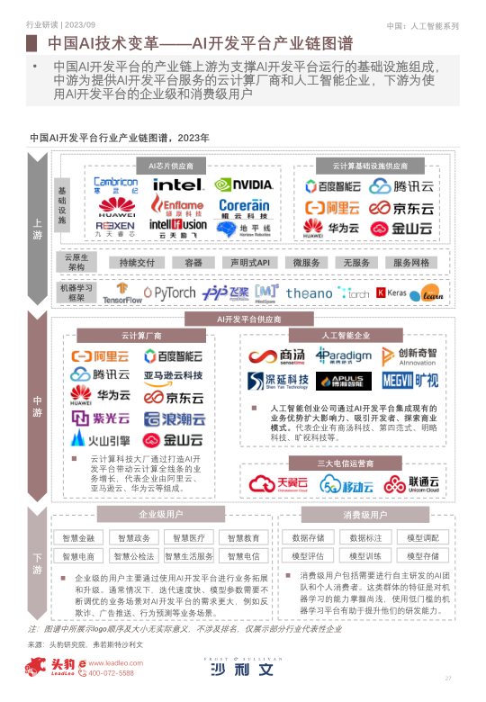 报告页面27