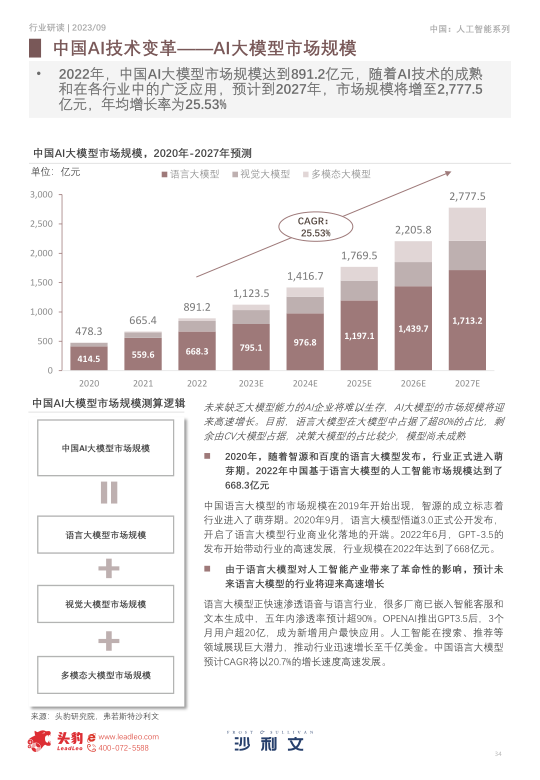 报告页面34