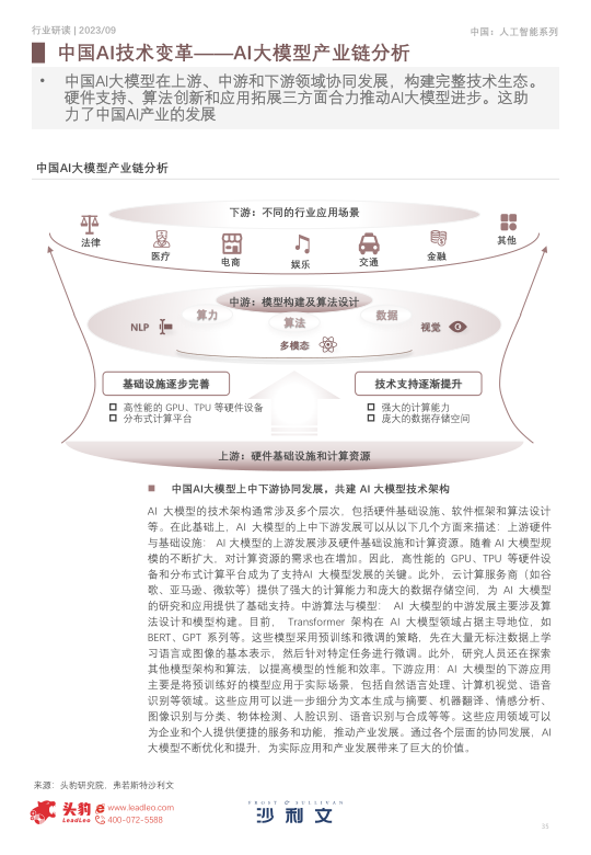 报告页面35