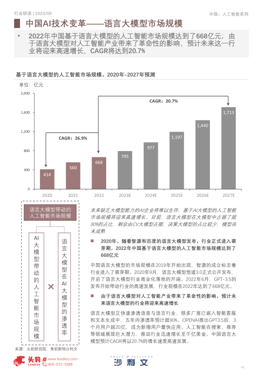 报告页面42