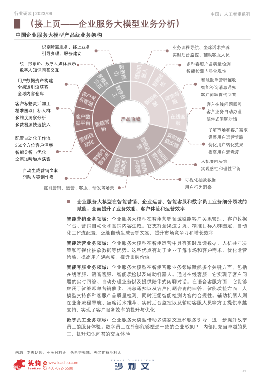 报告页面49