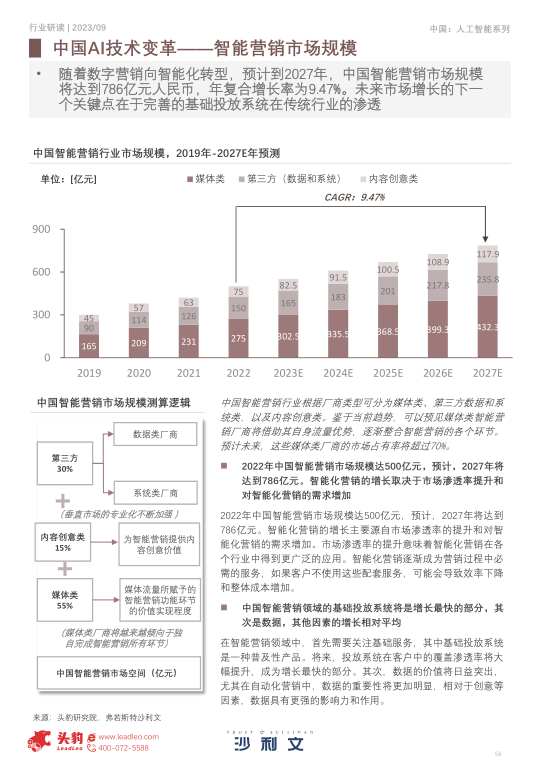 报告页面56