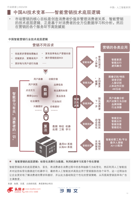 报告页面58