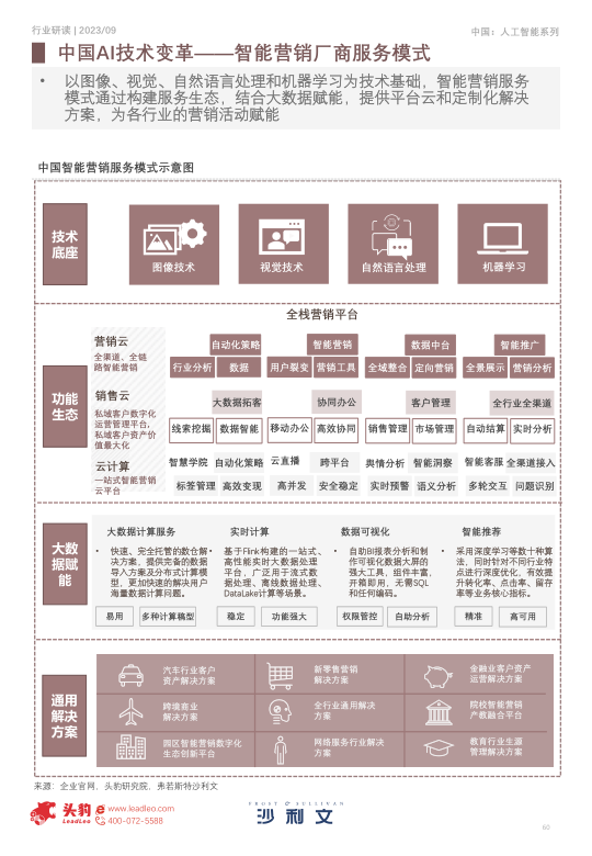 报告页面60