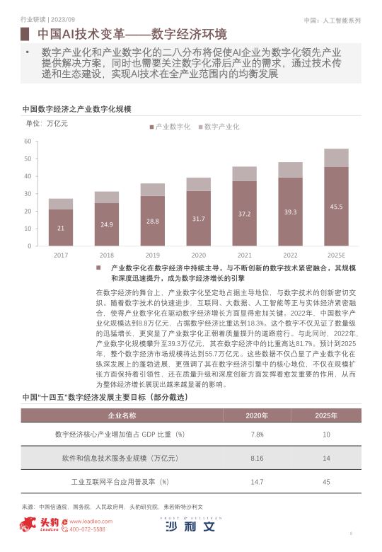 报告页面8