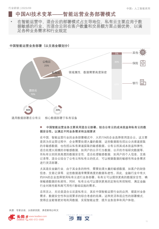 报告页面72