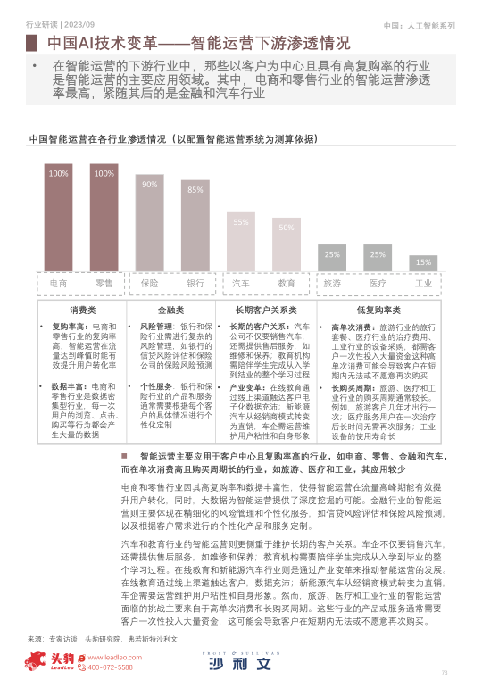 报告页面73