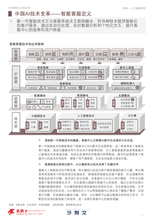 报告页面75