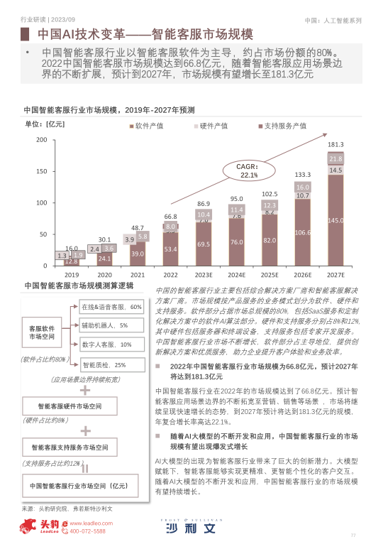 报告页面77