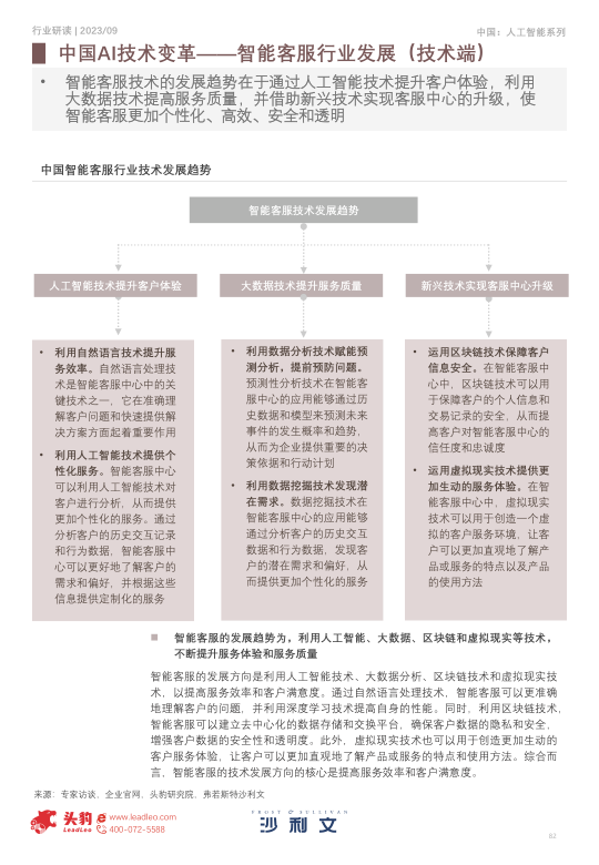 报告页面82