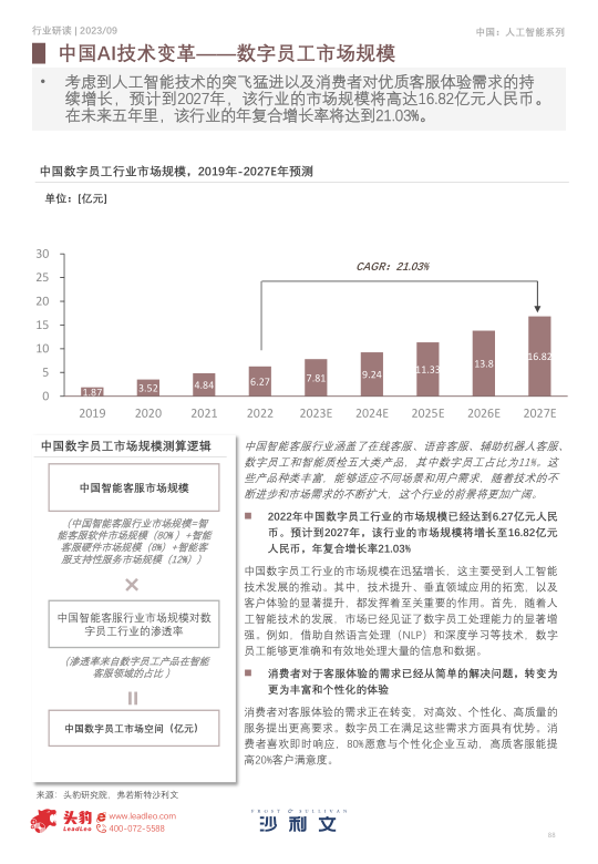 报告页面88