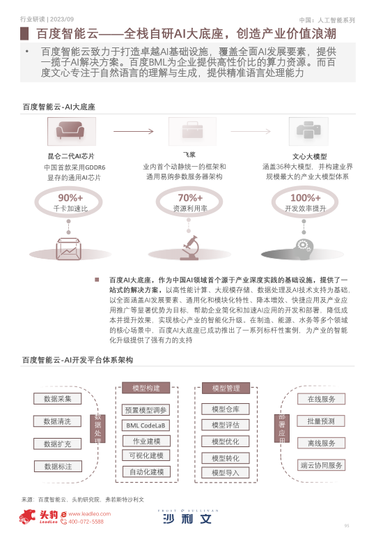 报告页面95