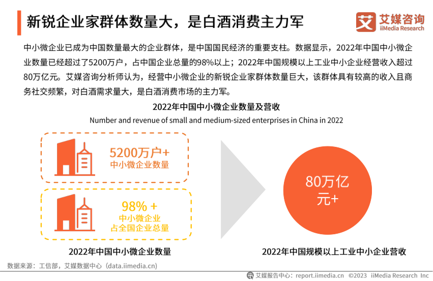 报告页面12