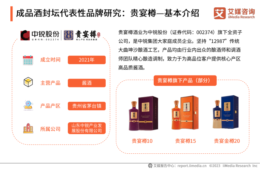 报告页面28