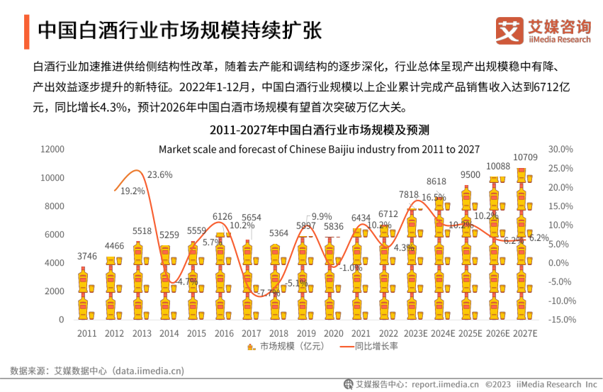 报告页面8