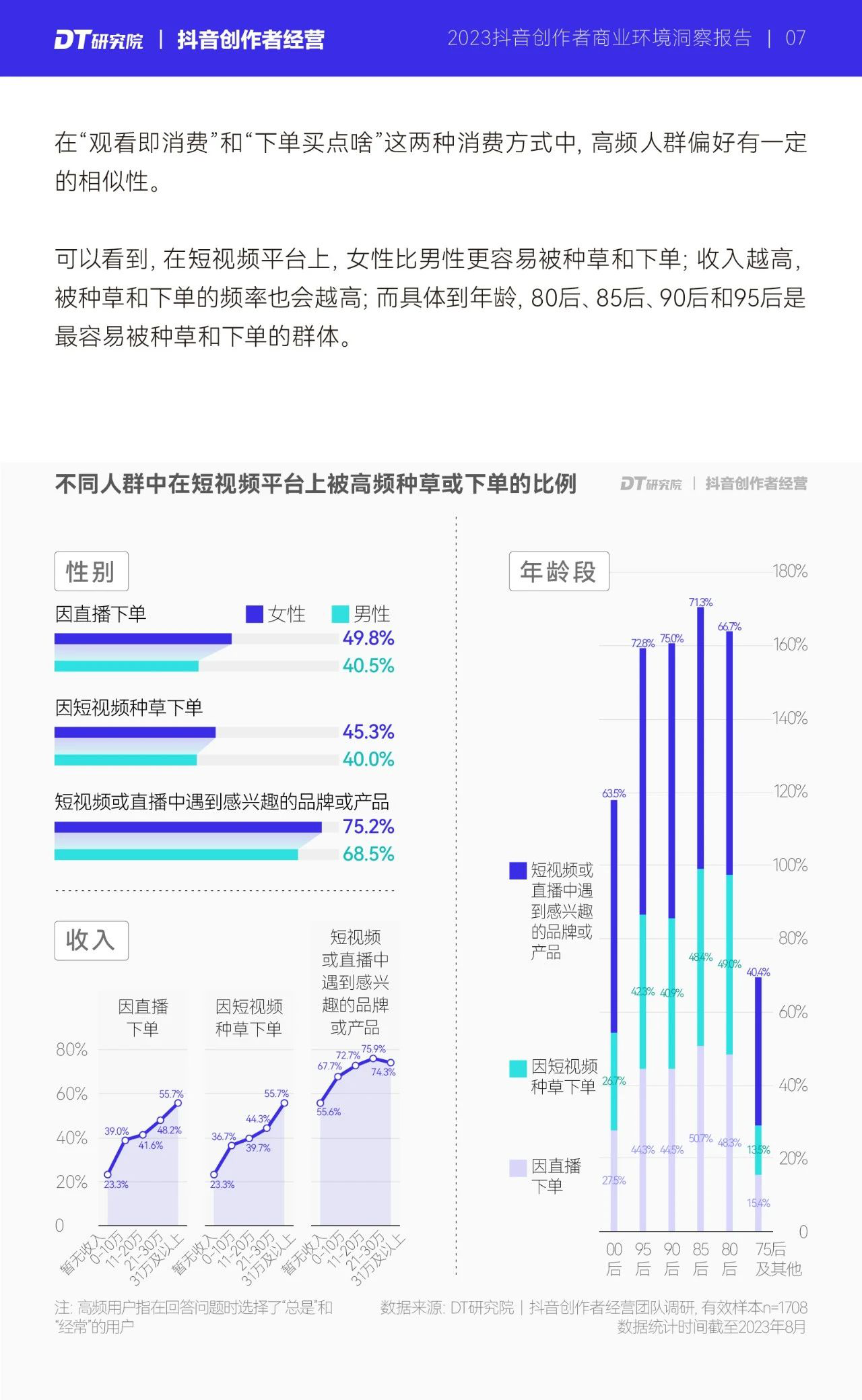 报告页面11