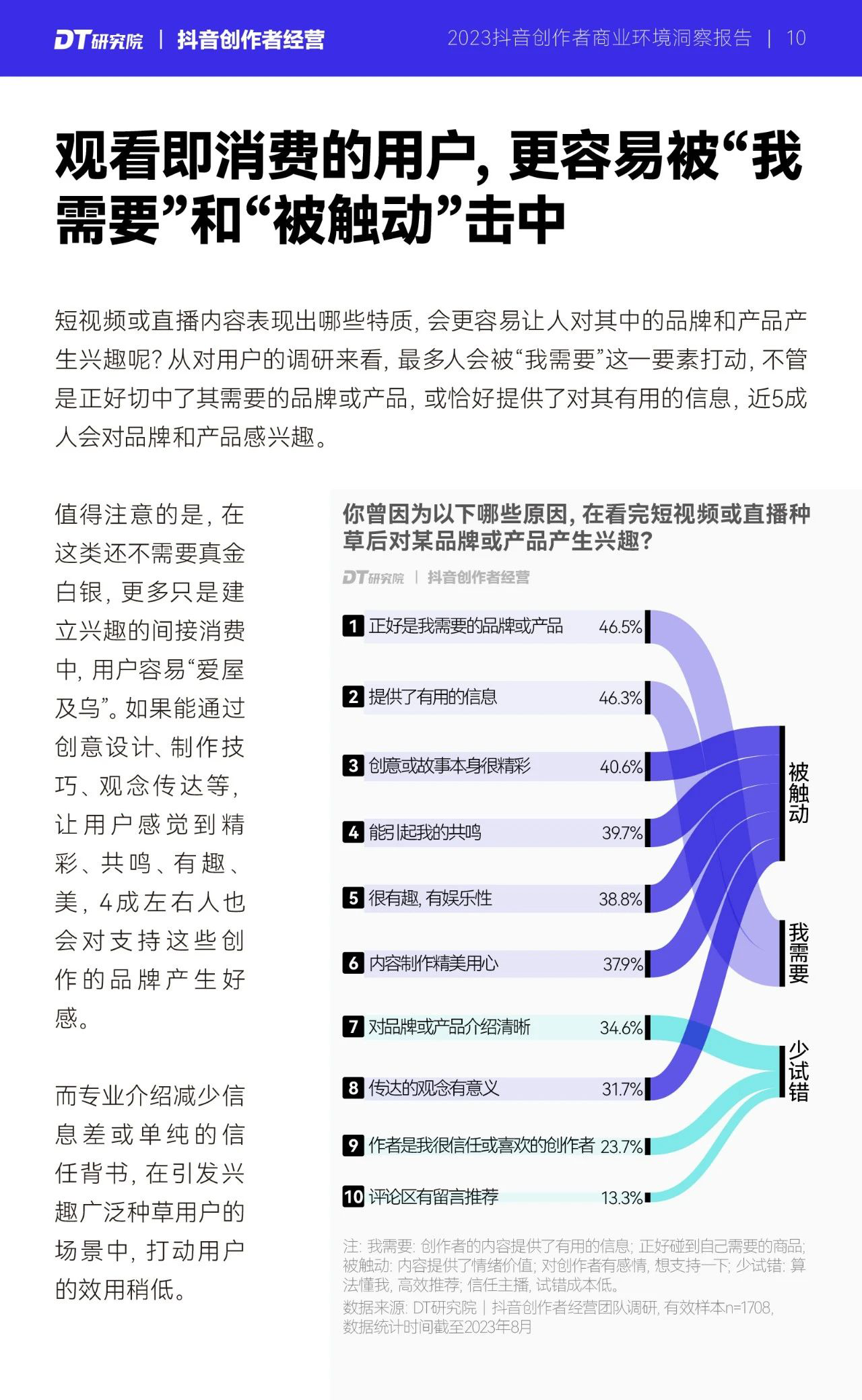 报告页面15