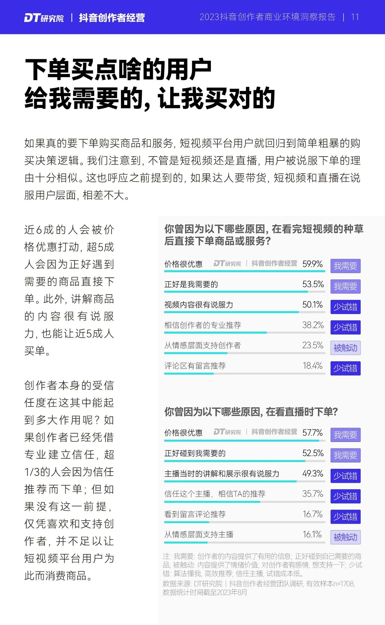 报告页面16