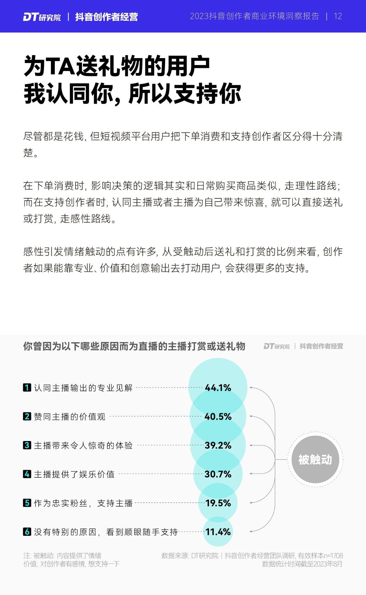 报告页面17