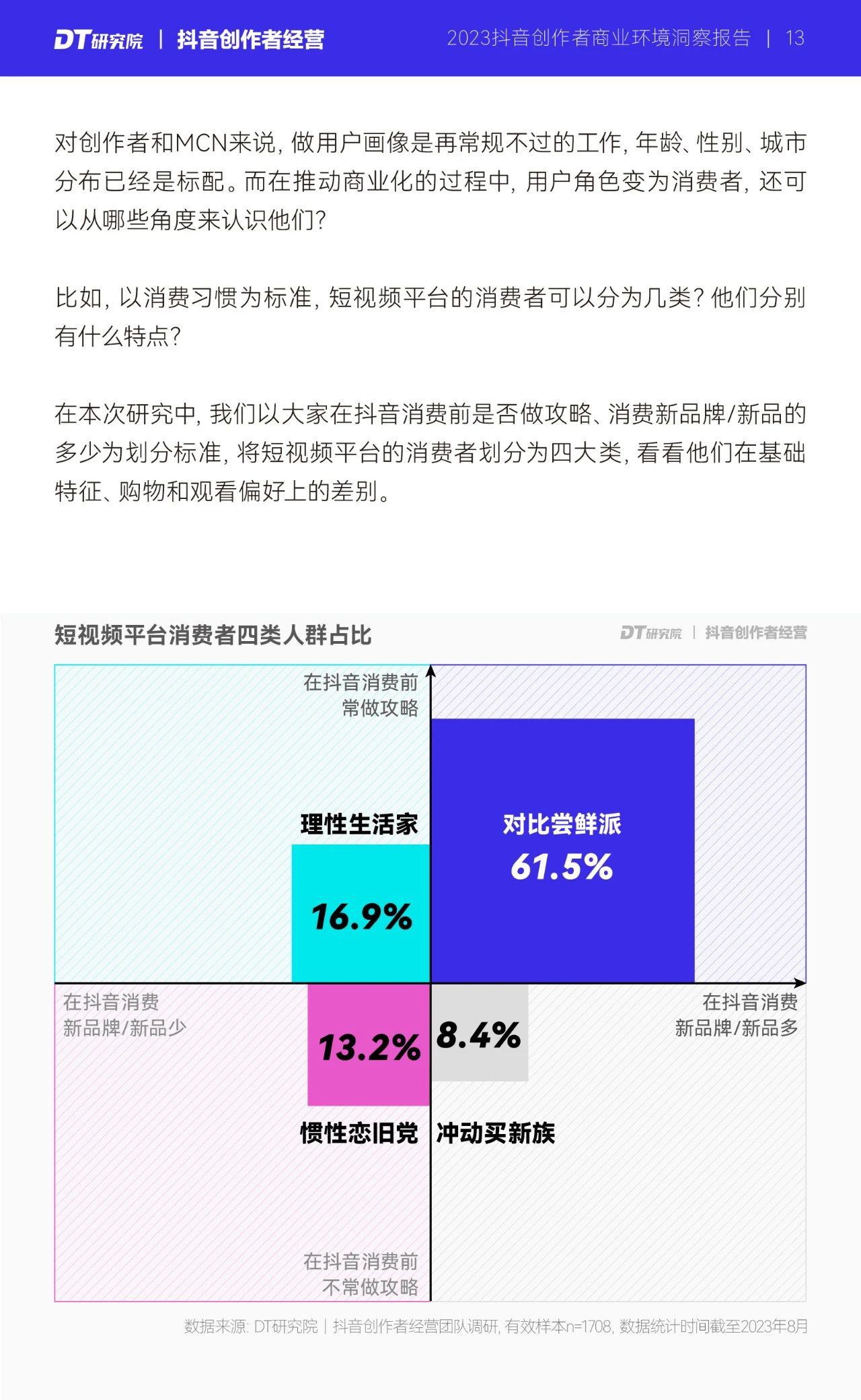 报告页面19