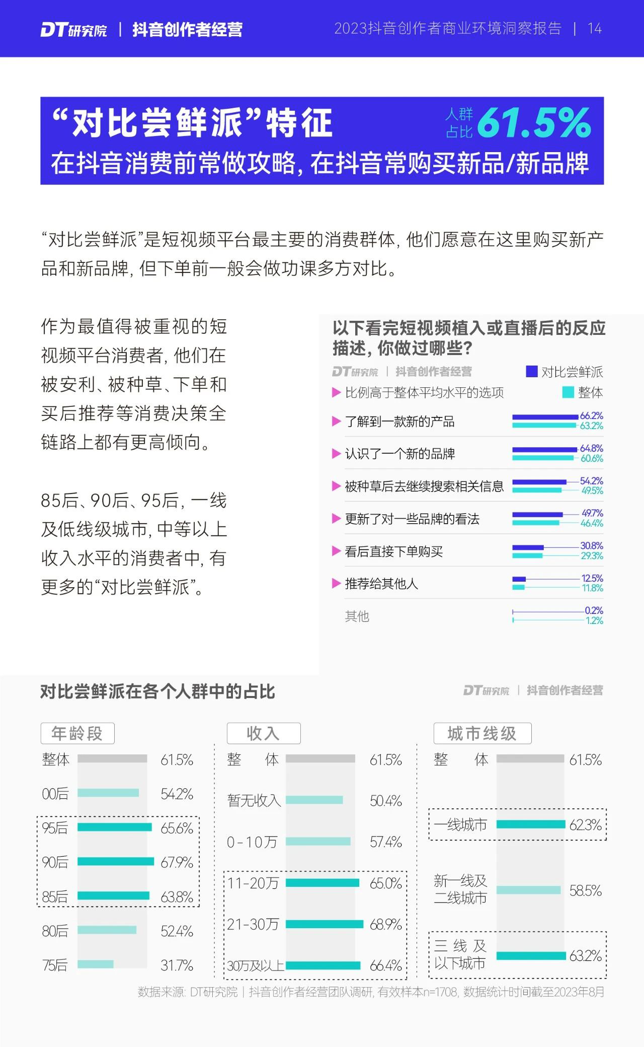 报告页面20