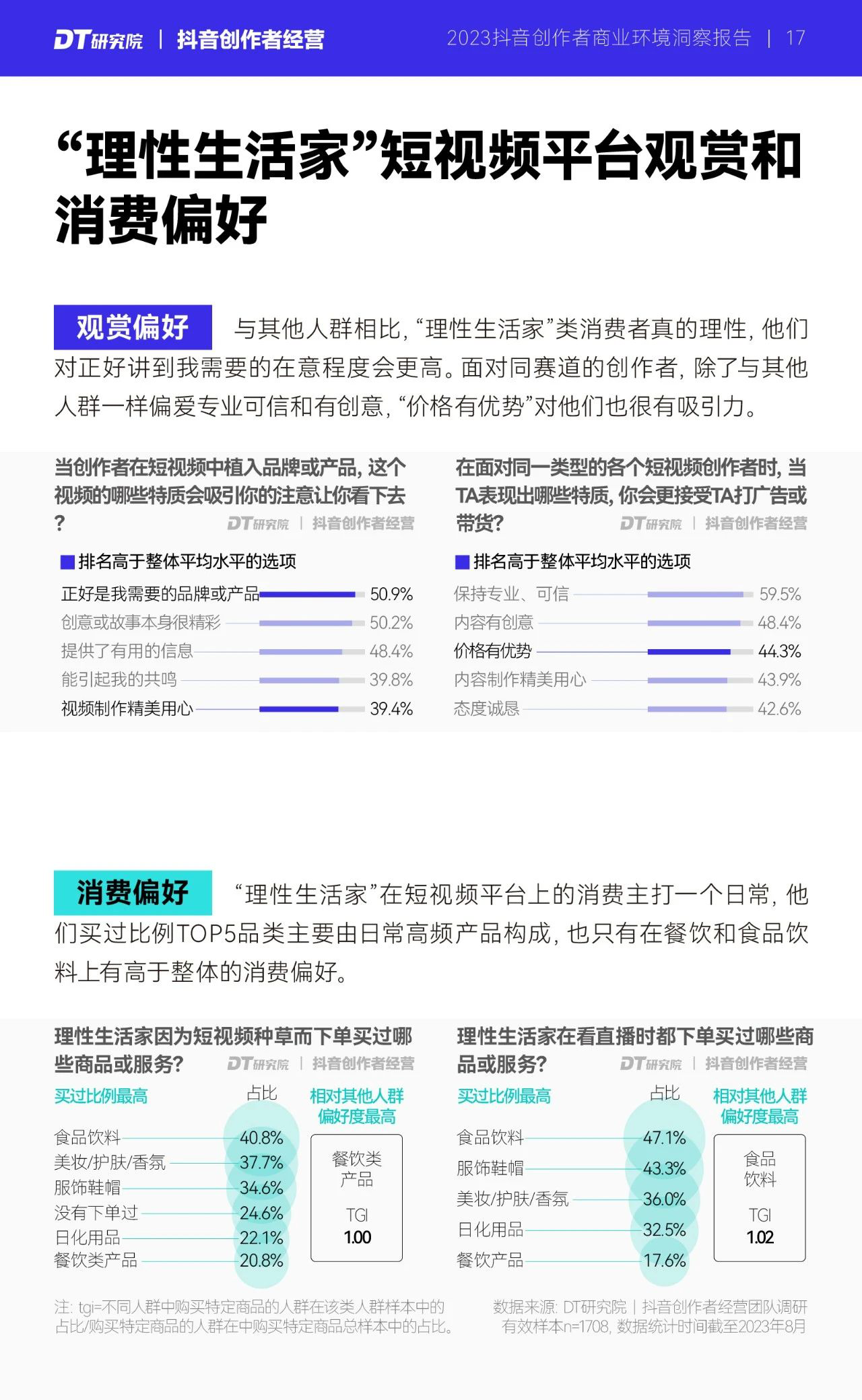 报告页面23