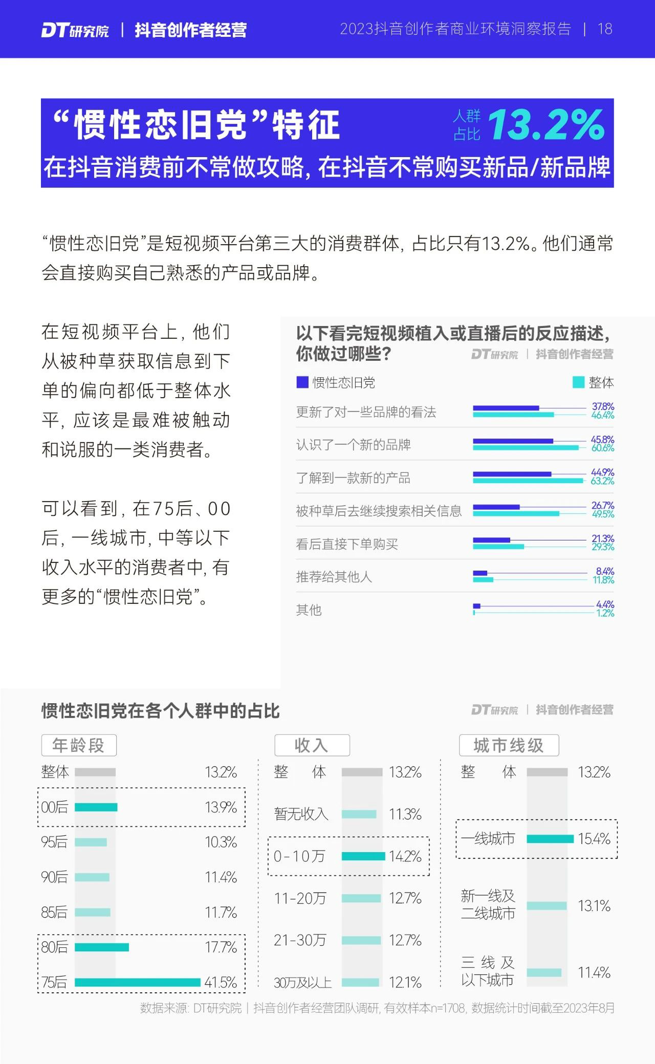 报告页面24