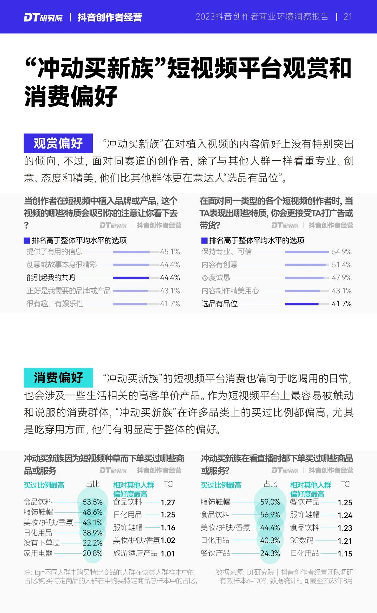 报告页面27