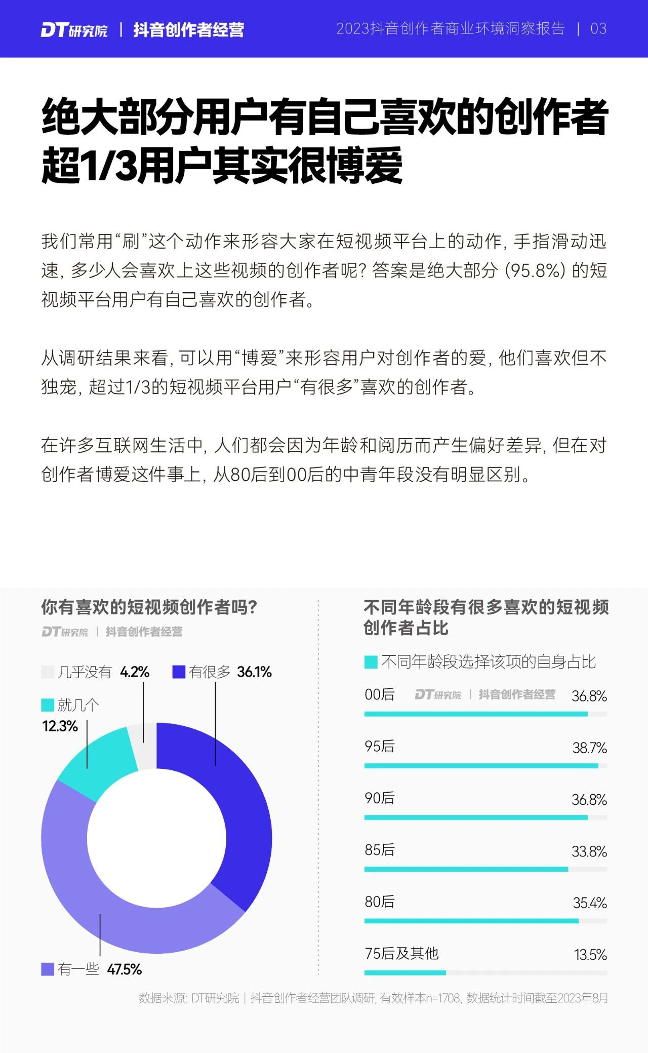 报告页面7