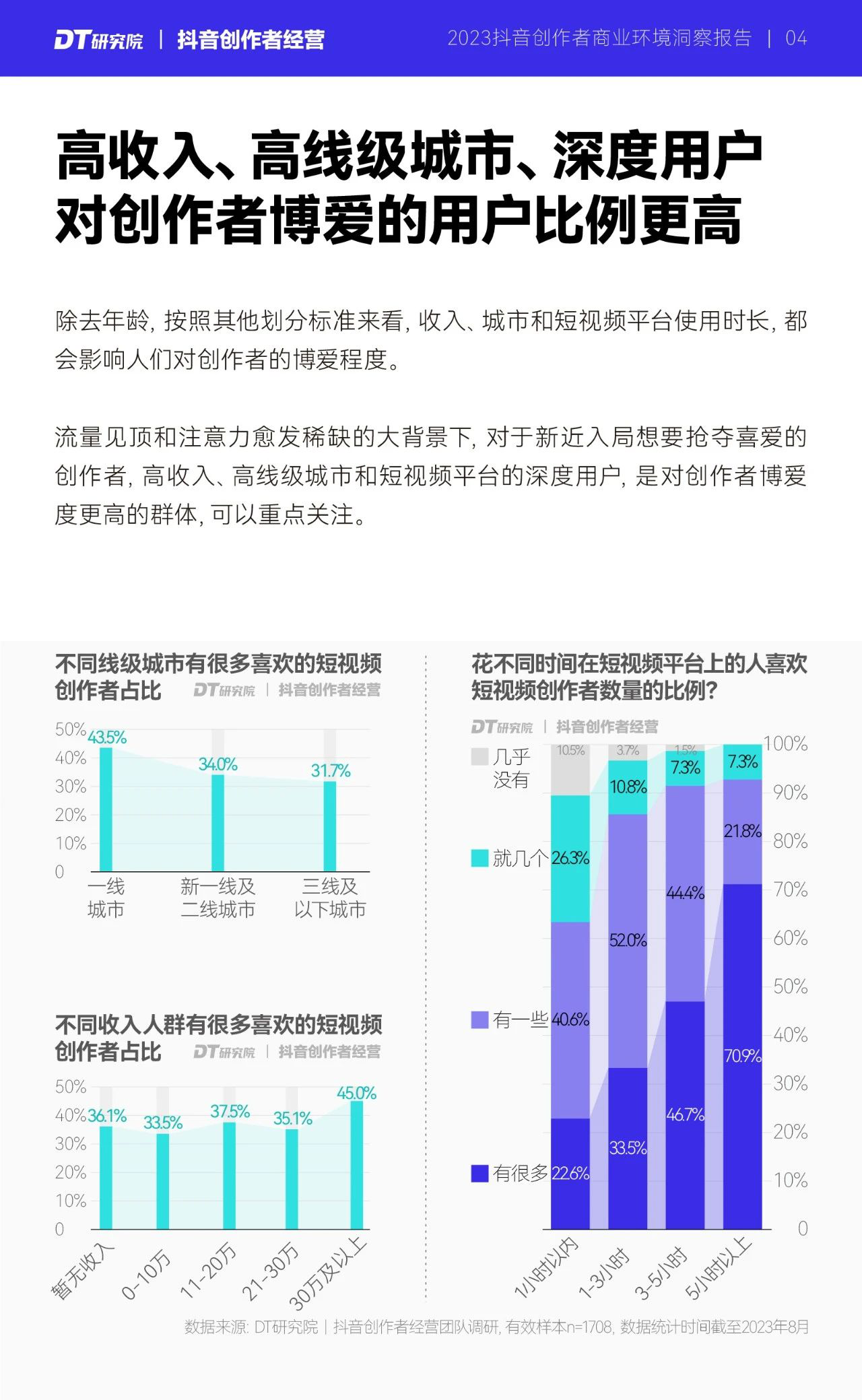 报告页面8