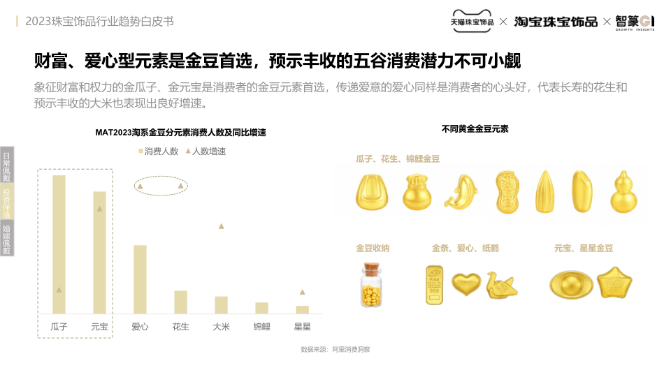 报告页面20