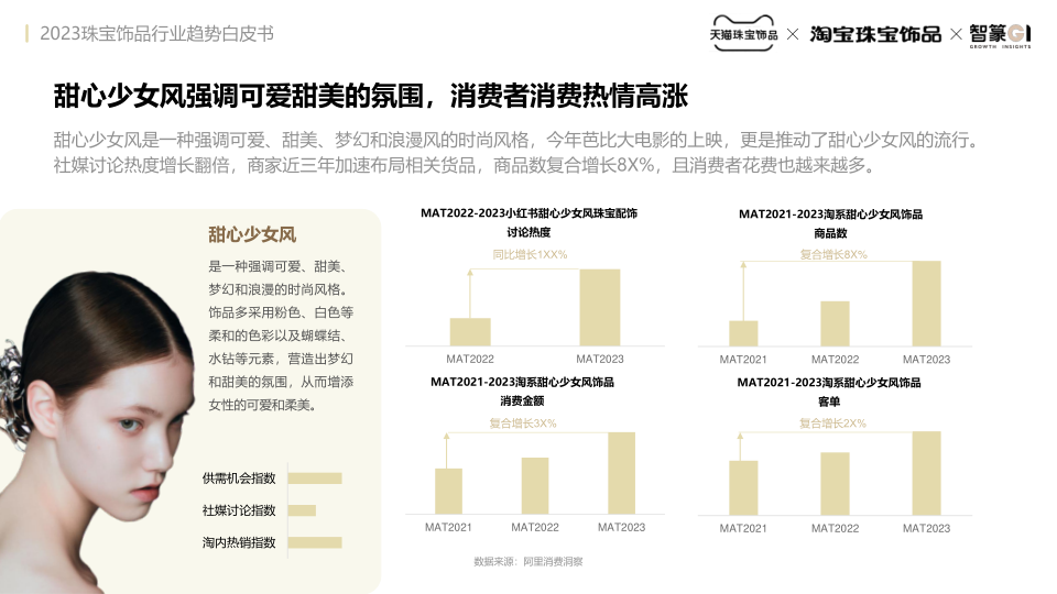 报告页面27