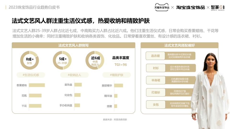 报告页面34